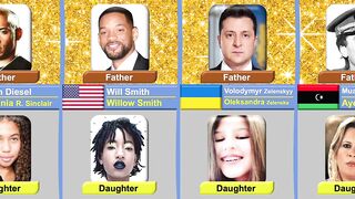 Leader & Celebrity Daughters (Daughter & Father)