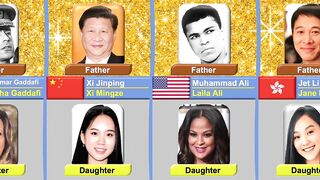 Leader & Celebrity Daughters (Daughter & Father)