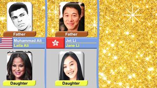 Leader & Celebrity Daughters (Daughter & Father)