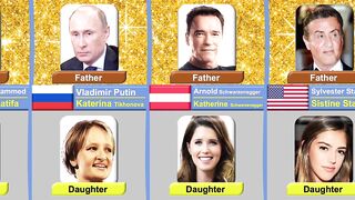 Leader & Celebrity Daughters (Daughter & Father)