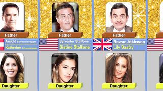 Leader & Celebrity Daughters (Daughter & Father)