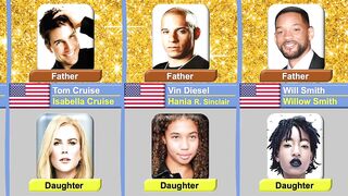 Leader & Celebrity Daughters (Daughter & Father)