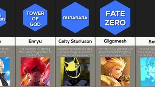 Comparison: Strongest Character In Every Anime