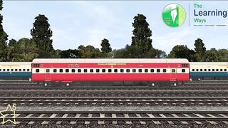 Upcoming Contents - New Indian Train Models for Auran Trainz Simulator