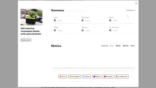 Detailed Analytics for Your Models on Printables.com