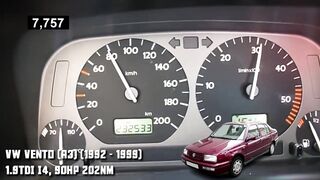 VW Jetta Acceleration Compilation