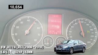 VW Jetta Acceleration Compilation