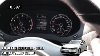 VW Jetta Acceleration Compilation