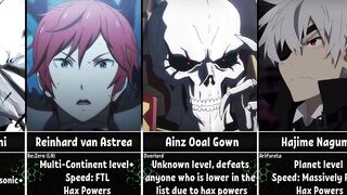 Most Powerful Isekai/Anime Characters