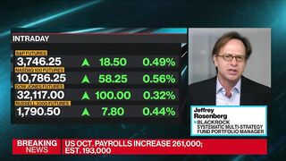 Jobs Report a Challenge for Fed: BlackRock's Rosenberg