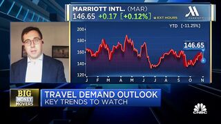 Clarke: We are seeing robust demand in travel ahead of the holiday season