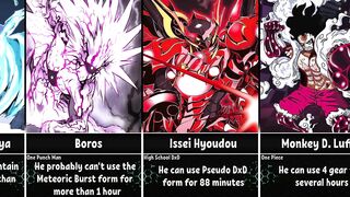 How Long Can Anime Characters Use their Powers/Forms