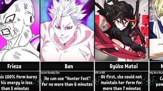 How Long Can Anime Characters Use their Powers/Forms