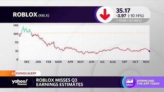 Roblox stock slides on wider-than-expected earnings loss