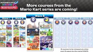 Mario Kart 8 Deluxe — Booster Course Pass - Wave 3 Release Date - Nintendo Switch