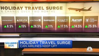 Thanksgiving travel could surpass pre-pandemic levels, says Citigroup airline analyst