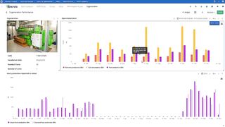 The most flexible Energy Management Software in Europe | Energis.Cloud