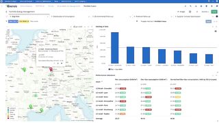 The most flexible Energy Management Software in Europe | Energis.Cloud