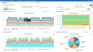 The most flexible Energy Management Software in Europe | Energis.Cloud