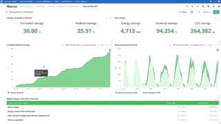 The most flexible Energy Management Software in Europe | Energis.Cloud