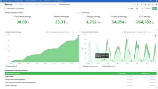 The most flexible Energy Management Software in Europe | Energis.Cloud