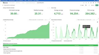 The most flexible Energy Management Software in Europe | Energis.Cloud