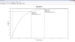 State Space Models, Part 1: Creation and Analysis