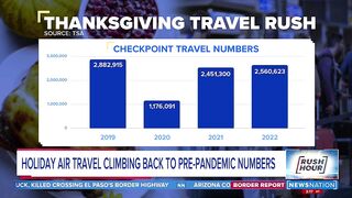 Travel expert: Airlines get 'A' for Thanksgiving performance | Rush Hour