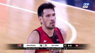 Fajardo powers SMB's Game 3 win | Honda S47 PBA Commissioner’s Cup 2022