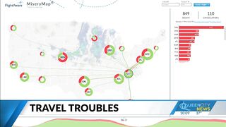 CLT, other cities may be hit with travel troubles