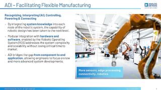 Industrial Robotics enabling Flexible Manufacturing through Intelligent Sensing and Control