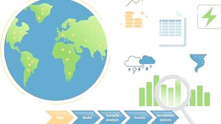 Managing Climate Risks and Adaptation with Macroeconomic Models