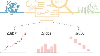 Managing Climate Risks and Adaptation with Macroeconomic Models