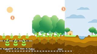 Managing Climate Risks and Adaptation with Macroeconomic Models