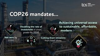 Realize sustainable, flexible, and autonomous power generation with TCS IP2™