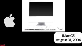 Timeline of iMac models | All iMac Models Released by #apple