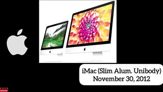 Timeline of iMac models | All iMac Models Released by #apple