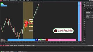 [System] Sideways POC with Market Profile Flexible & KingRenko$ & Innovative Ordering