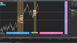 [System] Sideways POC with Market Profile Flexible & KingRenko$ & Innovative Ordering