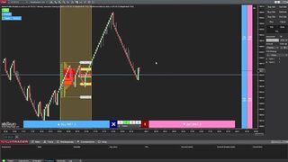 [System] Sideways POC with Market Profile Flexible & KingRenko$ & Innovative Ordering