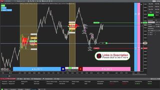 [System] Sideways POC with Market Profile Flexible & KingRenko$ & Innovative Ordering