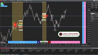 [System] Sideways POC with Market Profile Flexible & KingRenko$ & Innovative Ordering