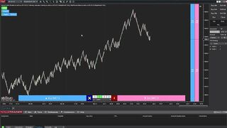 [System] Sideways POC with Market Profile Flexible & KingRenko$ & Innovative Ordering