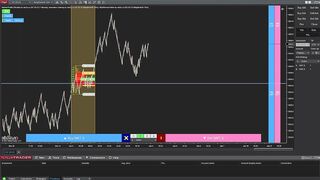 [System] Sideways POC with Market Profile Flexible & KingRenko$ & Innovative Ordering