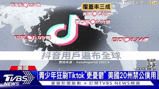 青少年狂刷Tiktok「更憂鬱」 美國20州禁公僕用｜十點不一樣20230112@TVBSNEWS01