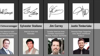 Most Interesting Celebrity Autographs Part 2