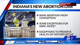 Indiana Supreme Court hears challenge to near-total abortion ban