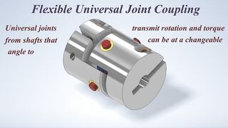 Mechanisms of Flexible Universal Joint Coupling - Mechanical Principles - Power Transmission