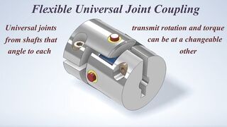 Mechanisms of Flexible Universal Joint Coupling - Mechanical Principles - Power Transmission