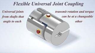 Mechanisms of Flexible Universal Joint Coupling - Mechanical Principles - Power Transmission